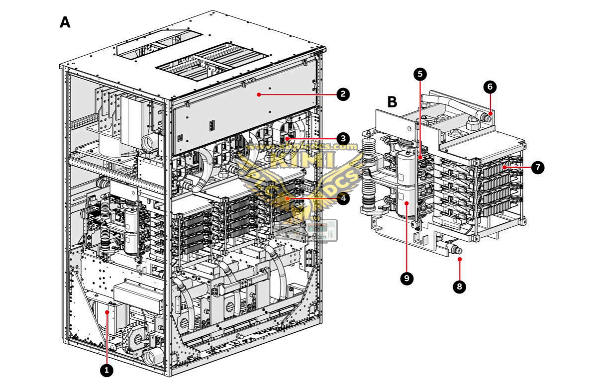 ARUINU (A) and phase modules with IGCTs.png