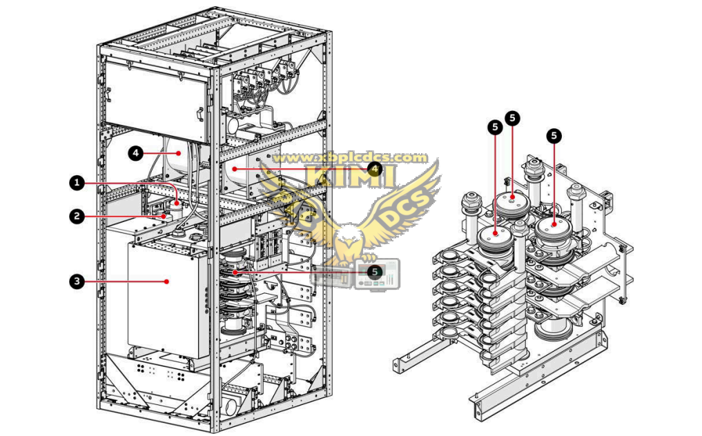 Main components in a 12-pulse LSU cabinet.png