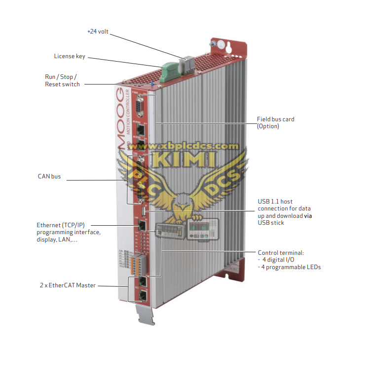 MOOG G391-001-001 Motion Control Module Origina New In Stock (图1) image.png